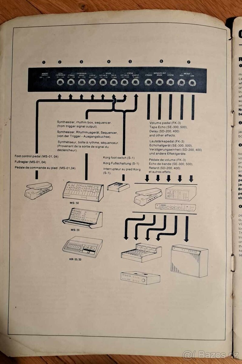 Korg Trident manuál - 2