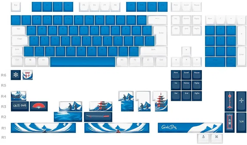 Dark Project x GeekBoy Keycaps (Limited edition) - 2