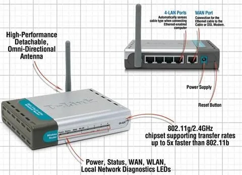 Wifi router D-link DI-524 - 2