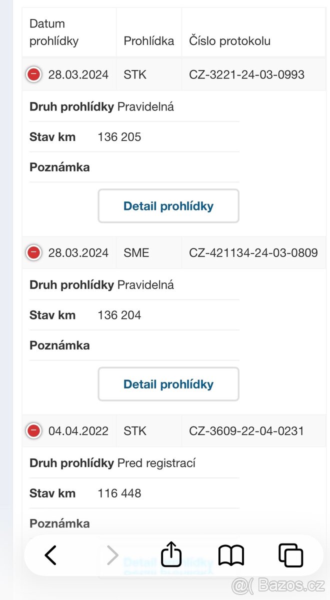 Renault trafic,opel,nissan 1.9dci 147tkmmotor - 2