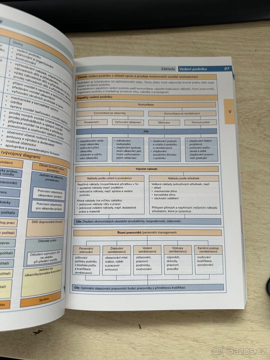 Tabulky pro automechaniky - 2