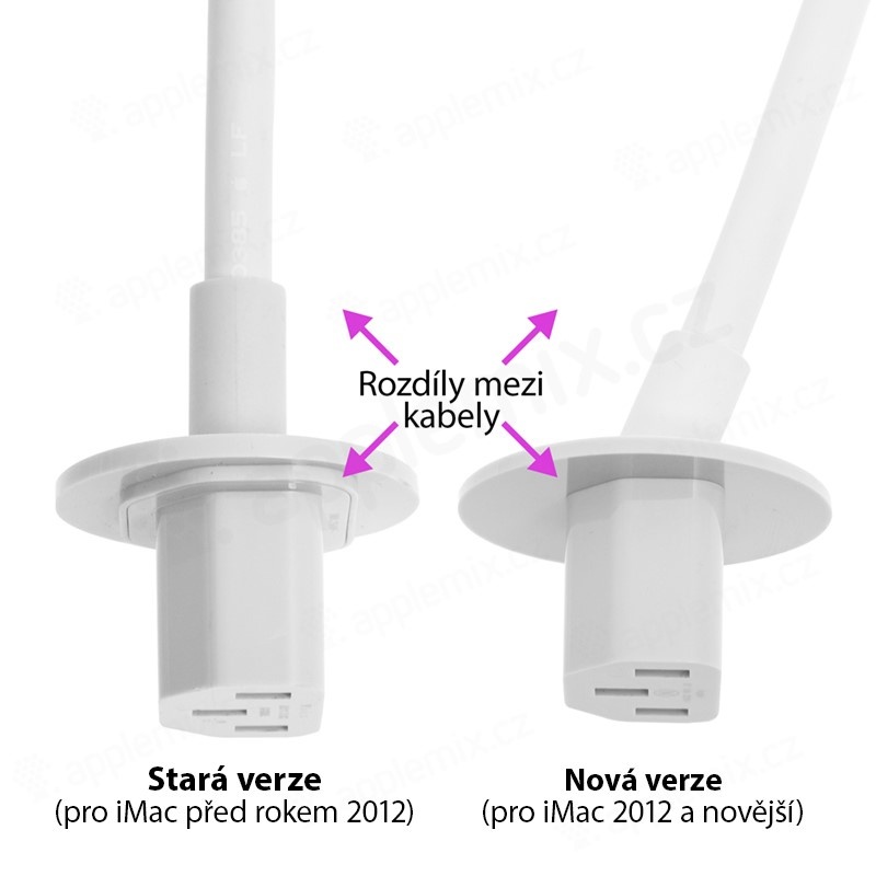 Napájecí kabel IMAC před rokem 2012 - 2
