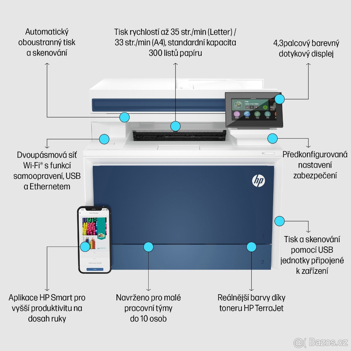 Prodám HP Color LaserJet Pro MFP 4302fdw - 2