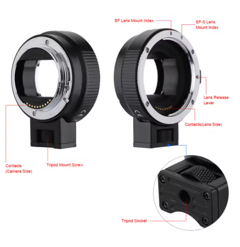 Adaptér Sony E tělo - Canon EF/EF-S objektiv - 2