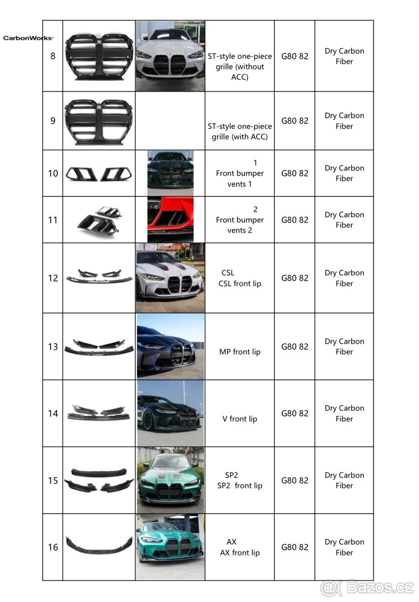 Karbonové díly pro BMW G80/G82 M3/M4 - 2
