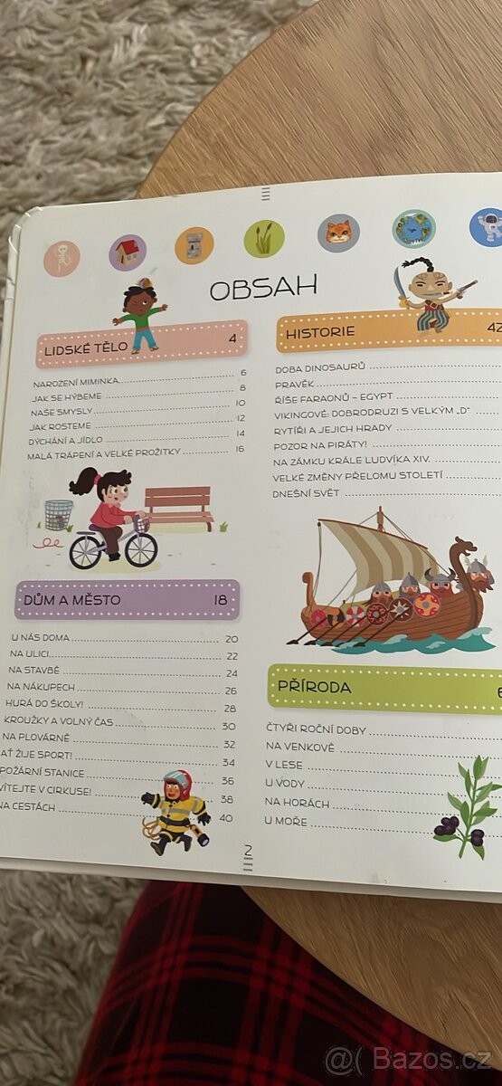 Encyklopedie pro nejmenší - 2