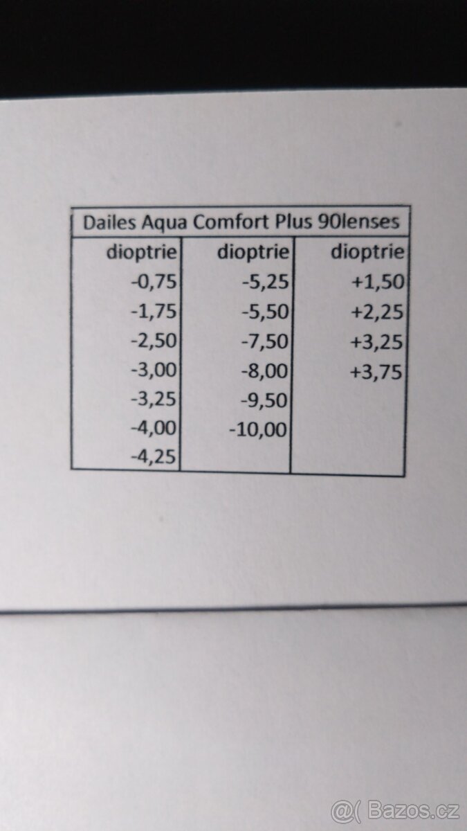 Kontaktní čočky - 2
