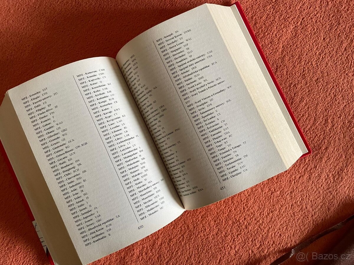 Slovník pro křížovkáře - 2