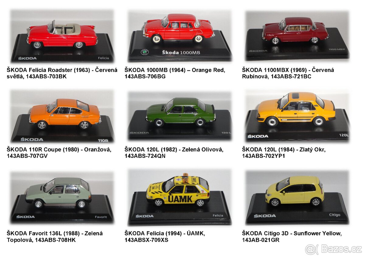 ABREX ŠKODA 1:43 - 2