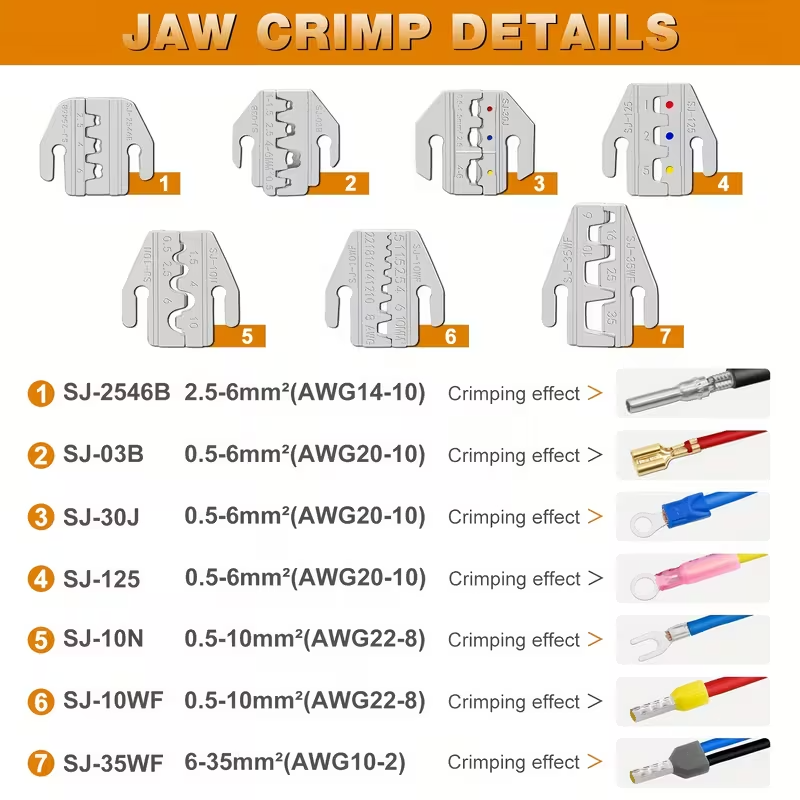 Lisovací kleště - 2