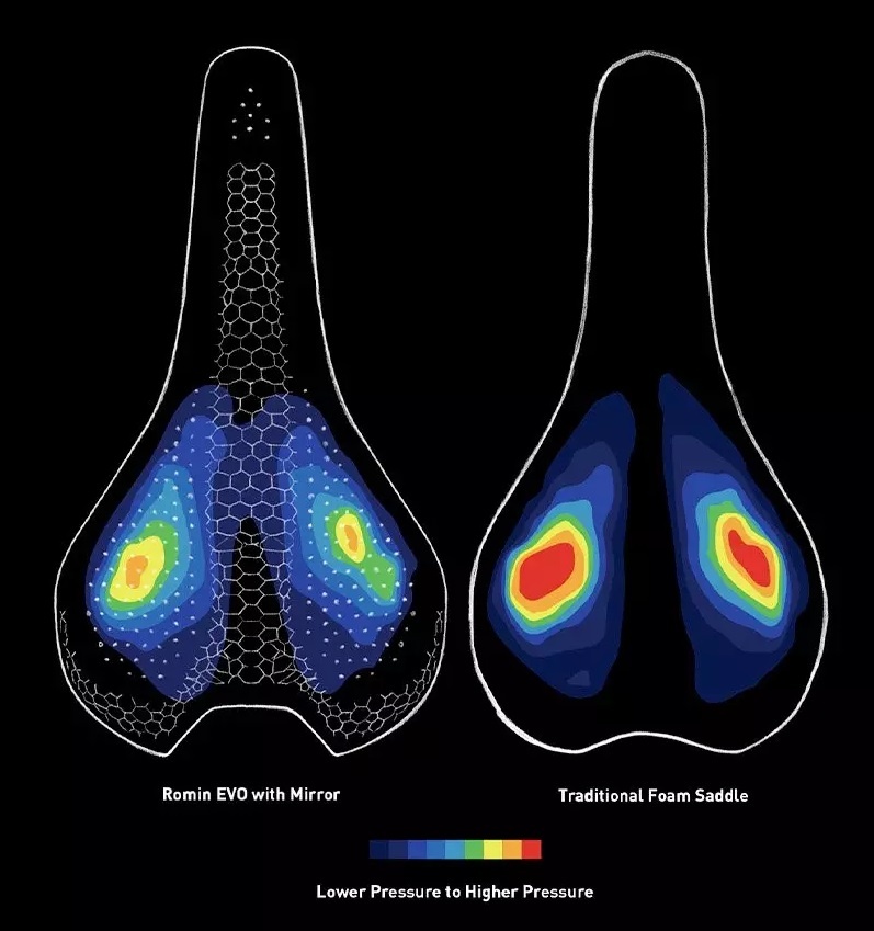 3D sedlo SPECIALIZED Romin Evo Pro Mirror Black 155 mm - 2