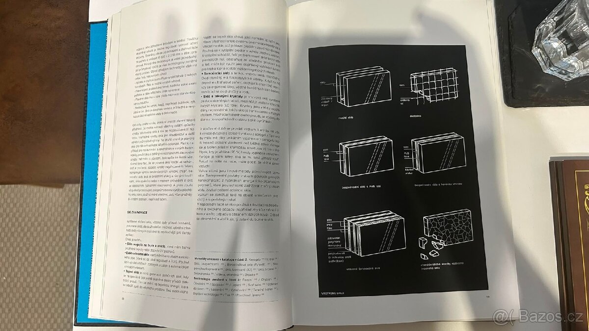 Kniha Materiology - 2