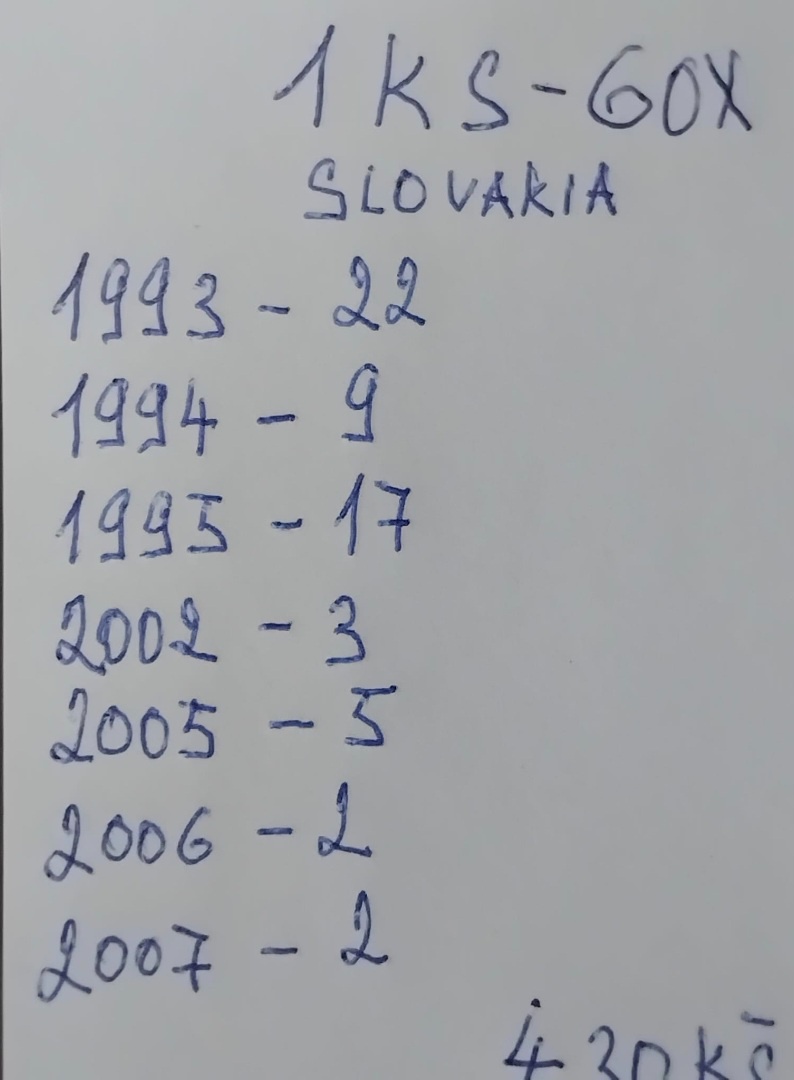 Slovenské koruny - 2