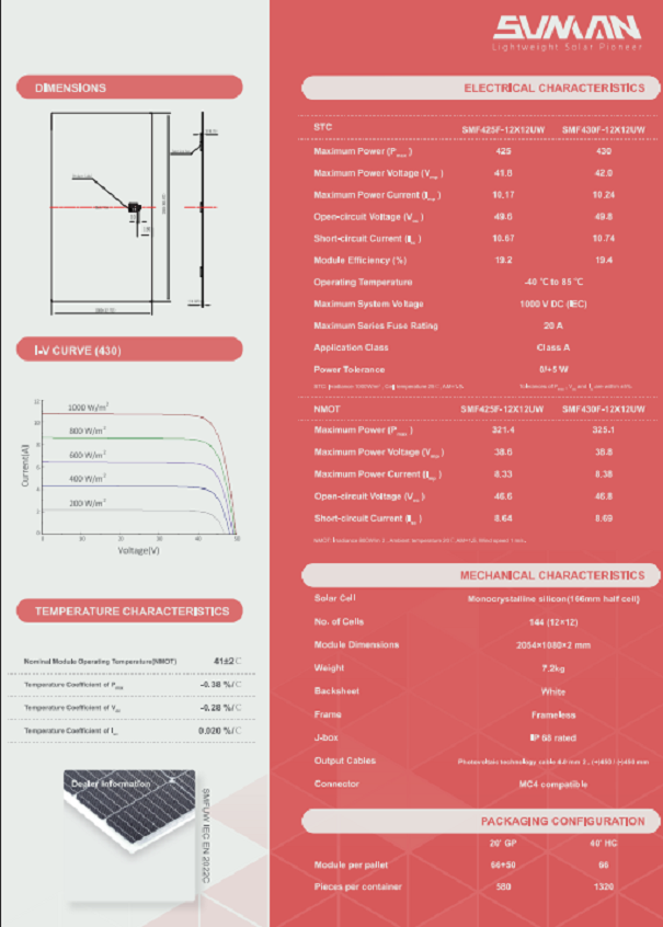 Ohebný lehký solární panel SUNMAN SMF430F-12X12U - 2