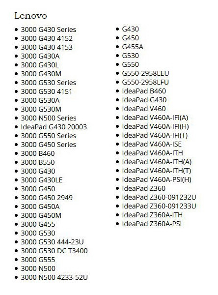 baterie L08S6Y02 pro notebooky Lenovo IdeaPad (2.5hod) - 2