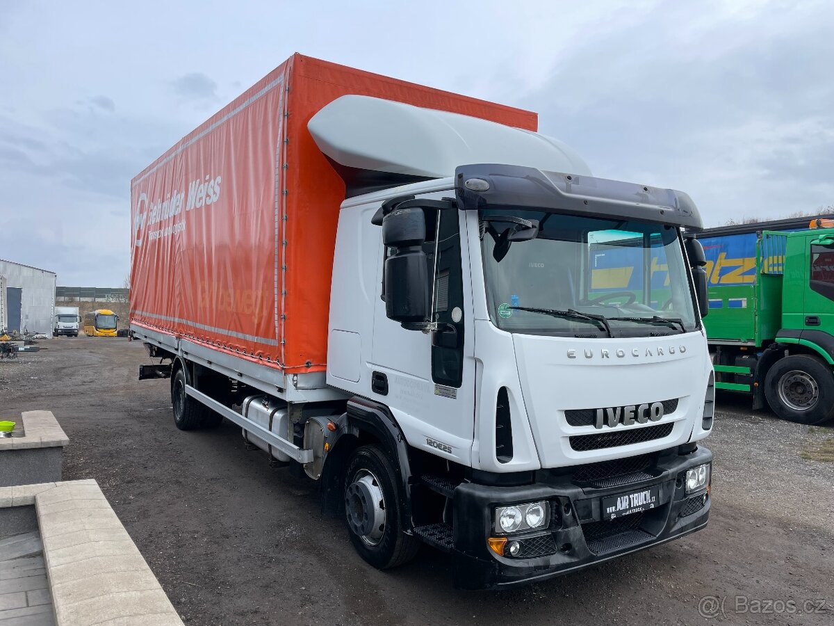 Iveco EUROCARGO 120E25 PLACHTA ČELO E5