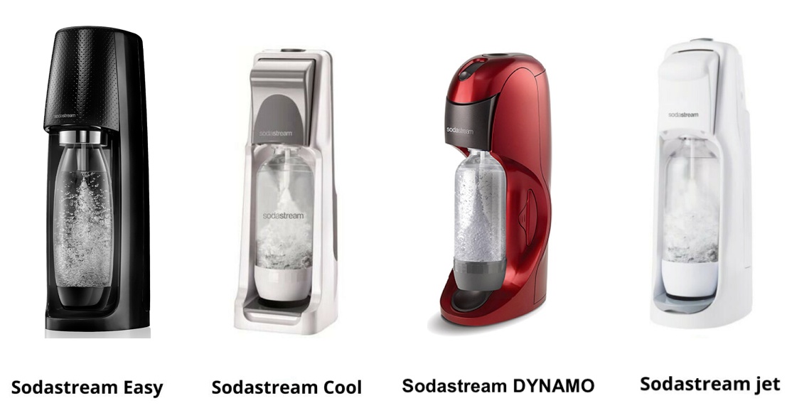 Sodastream tlačítko Jet, Easy, Spirit, Club, Cool, Dynamo - 2