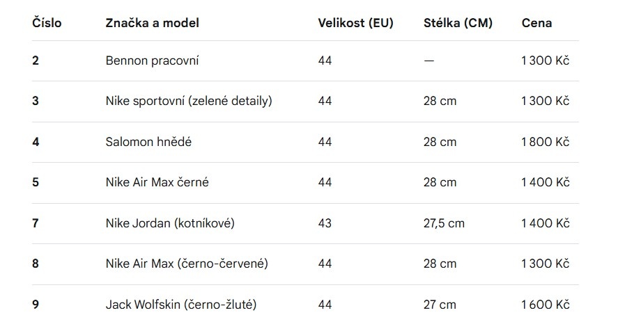Výprodej 2 - 2