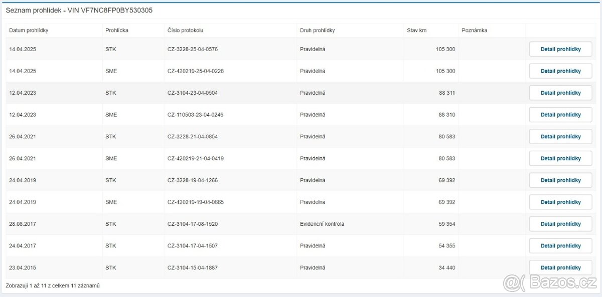 Motor 1.4 VTI 70 kw 8FP 8F01 105 tis km - 2