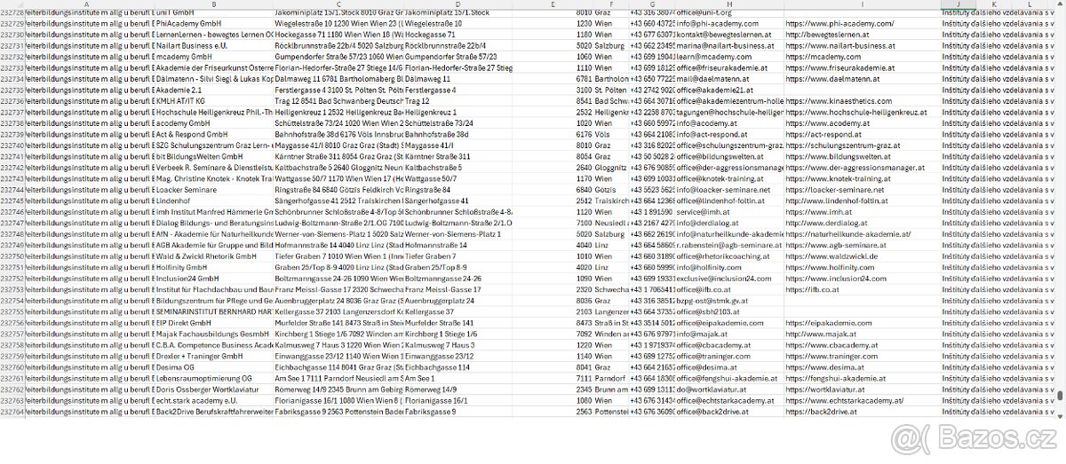 Databáze rakouských firem – 239 000 kontaktů - 2