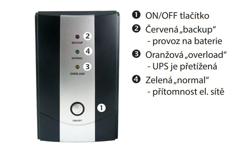 Regulus PG 500 compact NOVÁ - 2