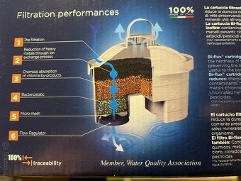 Filtrační kartuše na vodu - 2