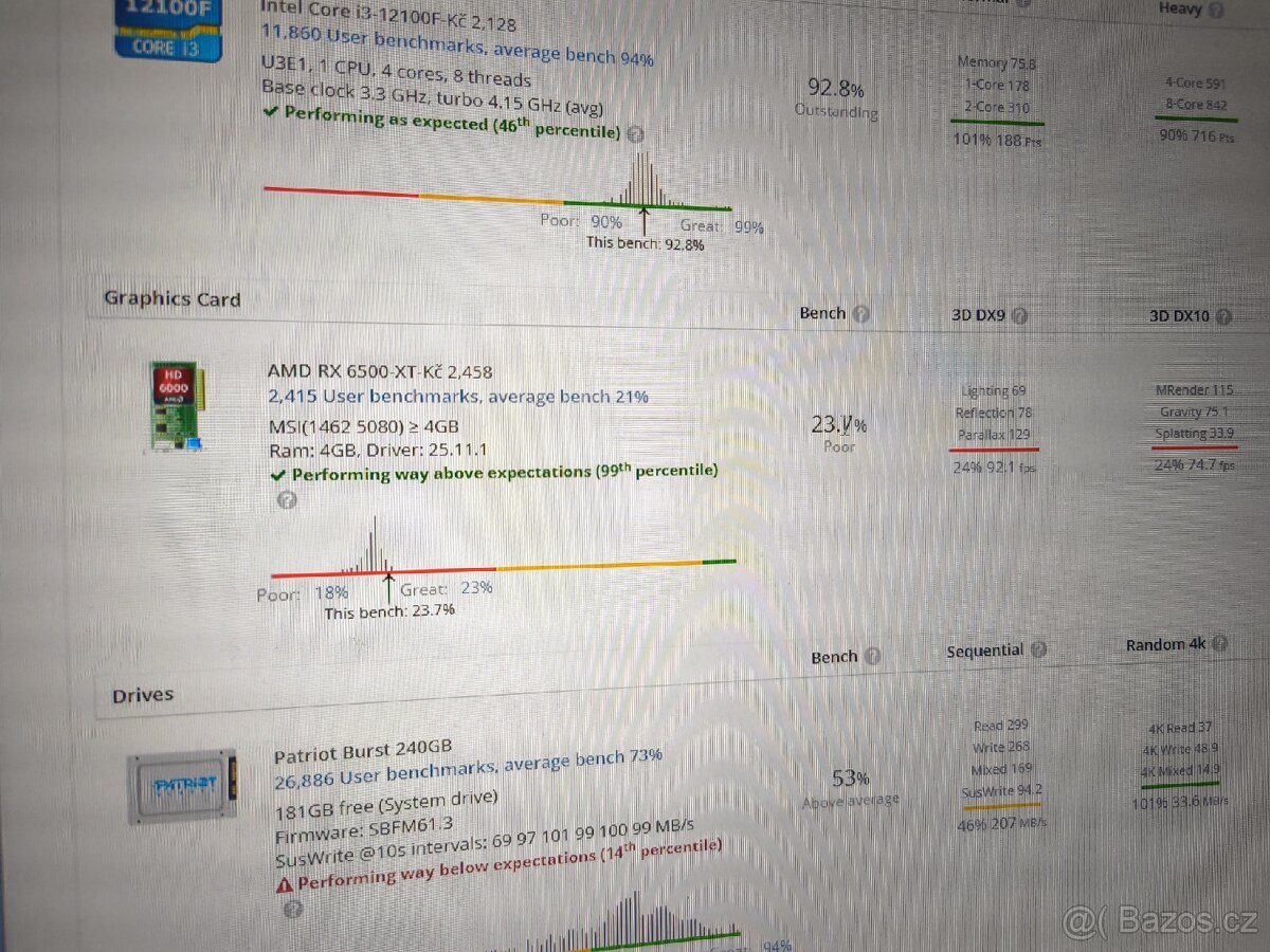 MSI Radeon RX 6500 XT 4G nepouzita fullhd - 2