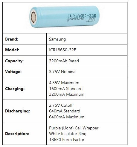 Akumulátory li-ion 18650 - Samsung ICR18650 3200mAh (6.4A) - 2