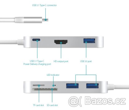 Hliníkový 7-in-1 USB-C Hub - 2