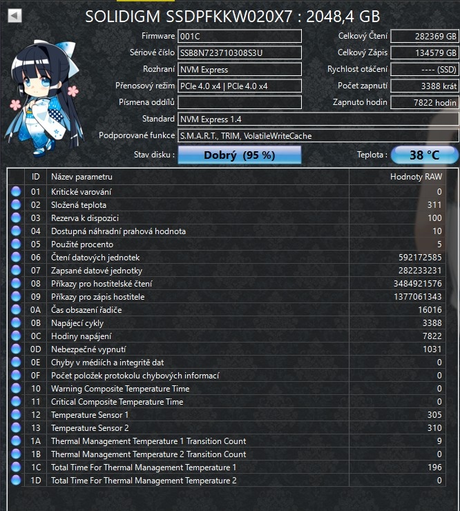 SSD Solidigm P44 Pro 2TB - použité - 2