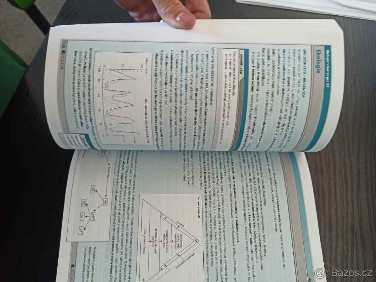 Biologie v kostce - NOVÁ - 2