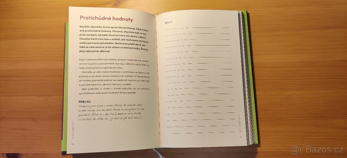 Umění jak mít všechno u prdele - Mark Manson - 2