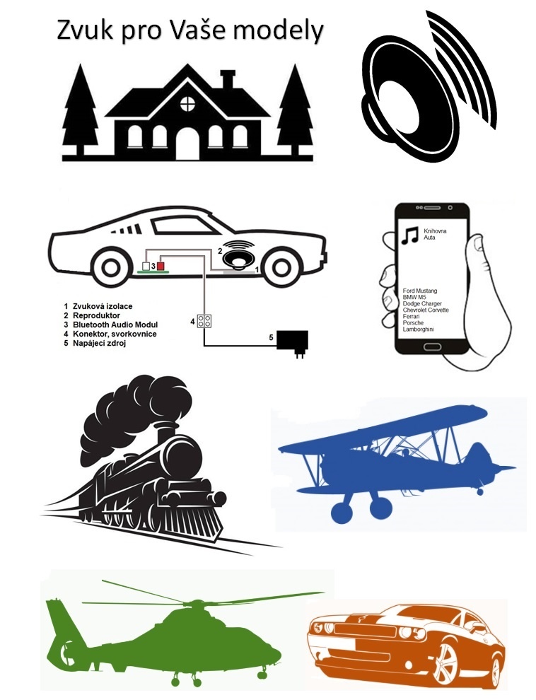 Lego, plastové, kovové modely - zvuková sada pro modely - 2