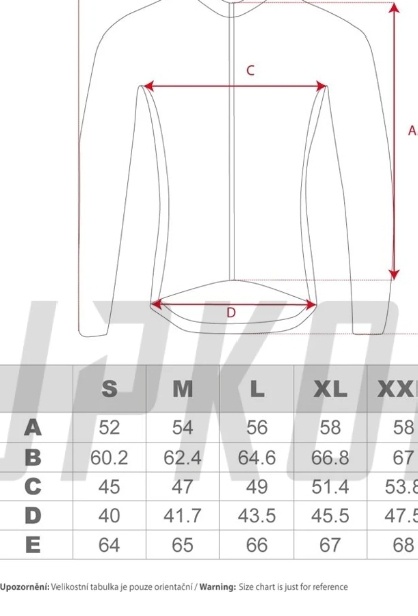 Nový dres Force - 2