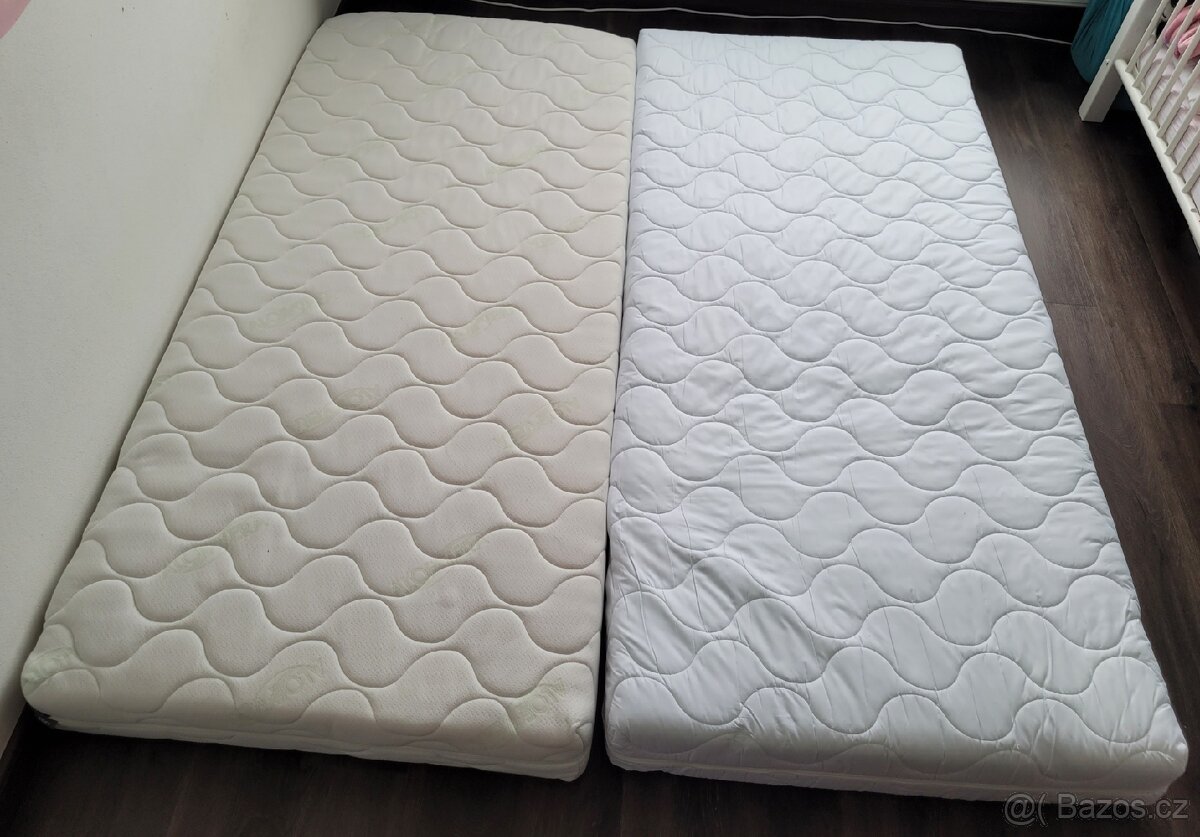 Matrace kupované 9/2025 - 2