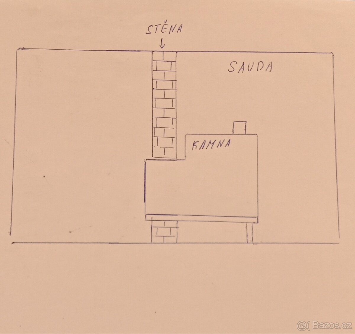Saunova kamna na dřevo. - 2