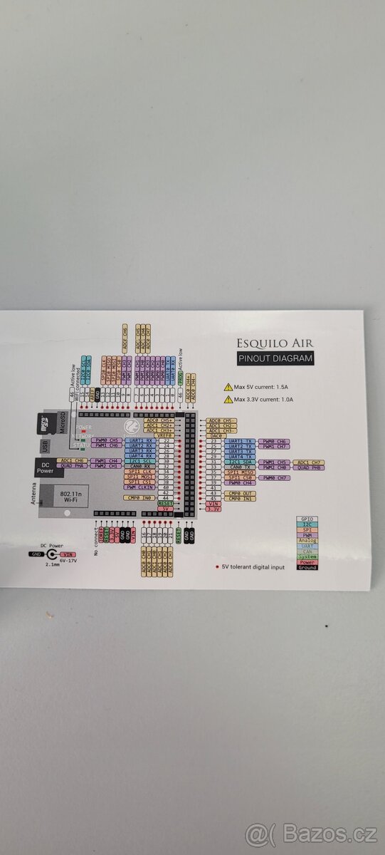Vývojová deska IoT - ESQUILO AIR - 2