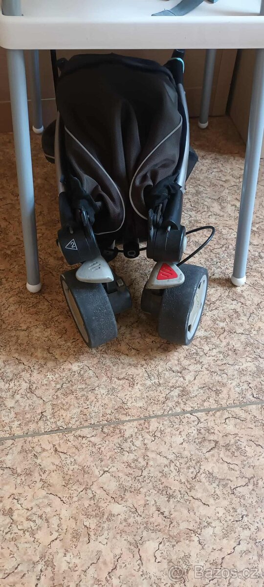 Cybex - 2