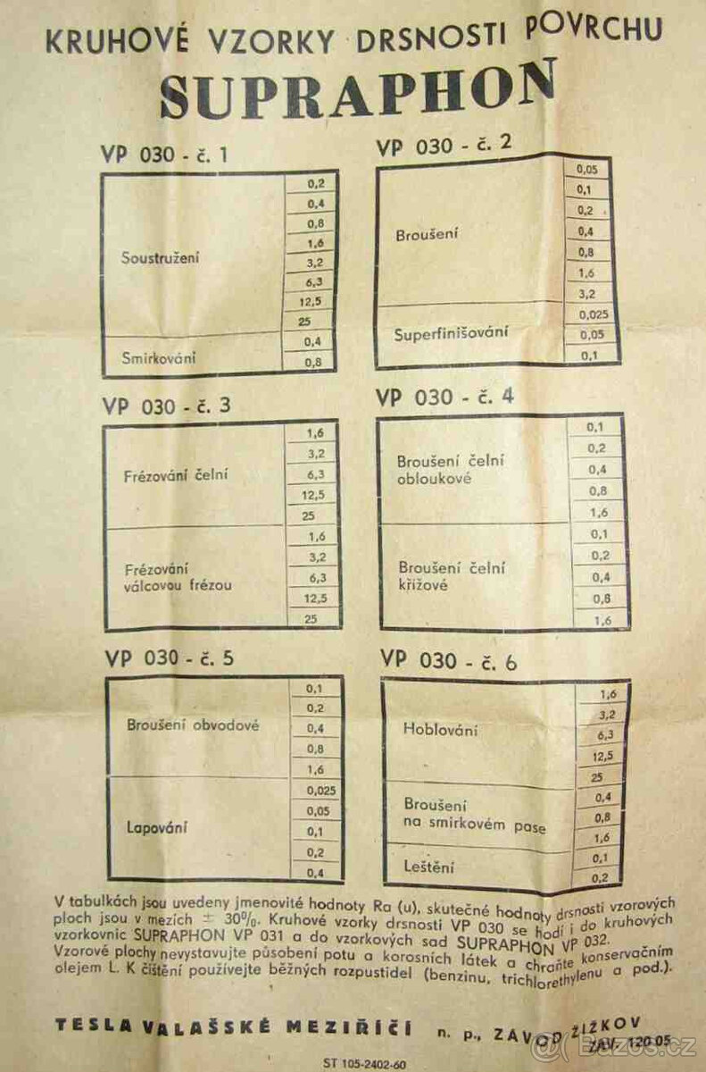 Vzorkovnice drsnosti VP030 / VP031 SUPRAPHON - 2