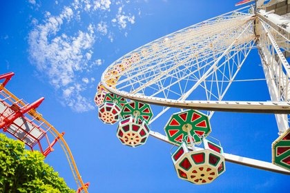 2 vstupenky na ruské kolo v Prateru - 2