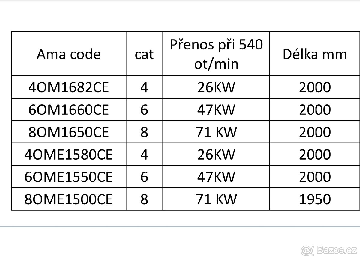 Prodám homokineticke kardany - 2