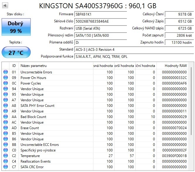 SSD Samsung A400 960GB - 2