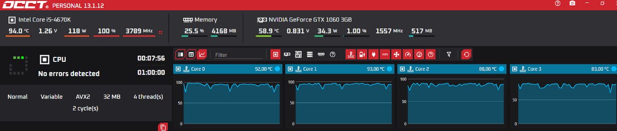 procesor Intel Core i5-4670K - 2