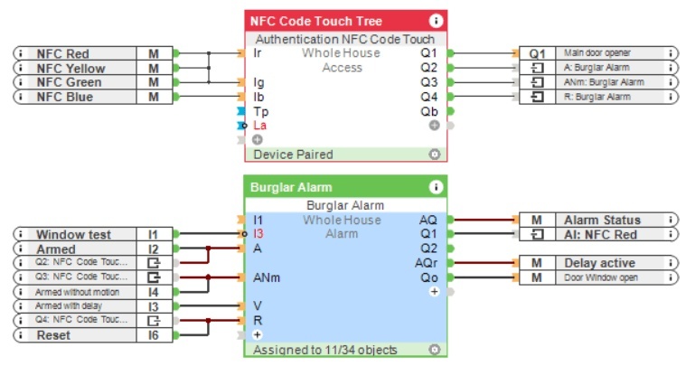 Loxone Miniserver Gen.1 - analogový výstup - 2