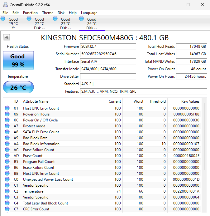Kingston DC500M 480GB - 2
