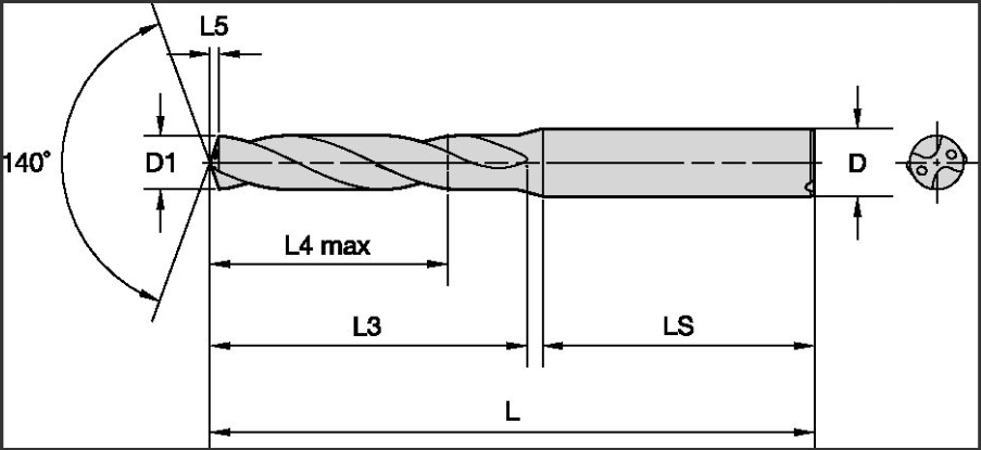 Vrtáky pr.2 VHM s vnitřním chlazením; povlakováno - 2