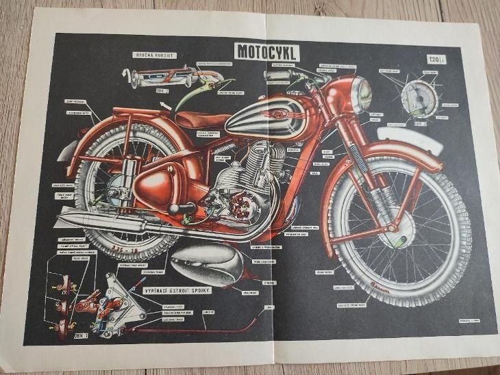 Jawa 250 pérák - 2