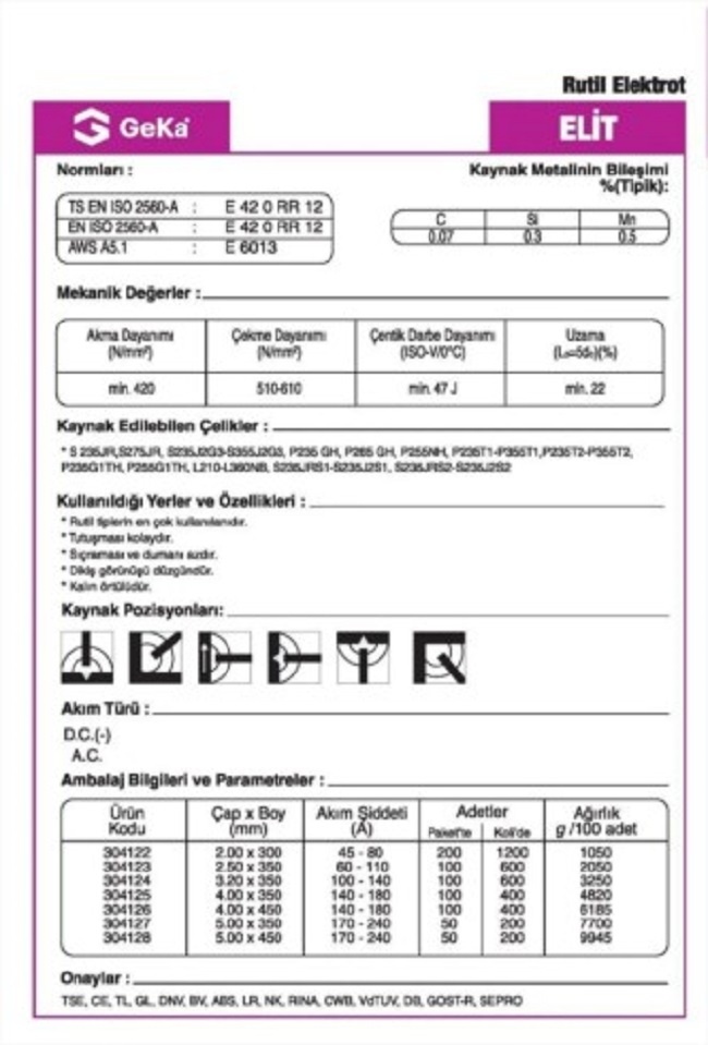 Rutilové svařovací elektrody - 2