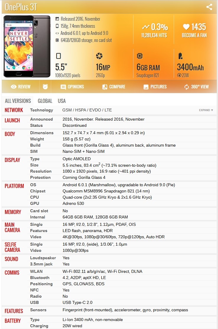 ZTE AXON,ONE PLUS,HUAWEI - 2