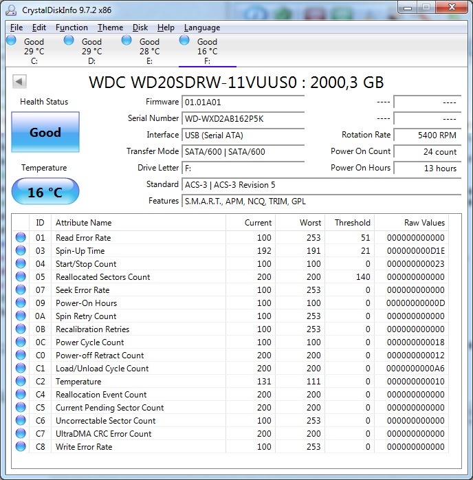 Externí USB 2.5" HDD WD. 2Tb 4Tb 5Tb - 2